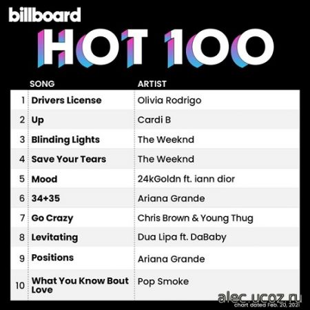 Billboard Hot 100 Singles Chart 20.02.2021 (2021)