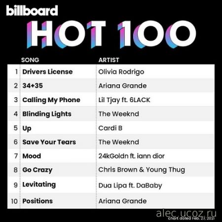 Billboard Hot 100 Singles Chart 27.02.2021 (2021)
