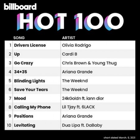 Billboard Hot 100 Singles Chart 06.03.2021 (2021)