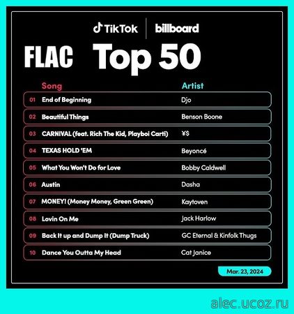 TikTok Billboard Top 50 Singles Chart 23.03 (2024) FLAC