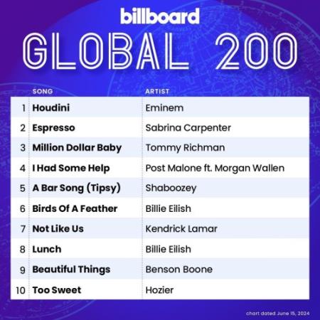 Billboard Global 200 Singles Chart 15.06.2024 (2024)